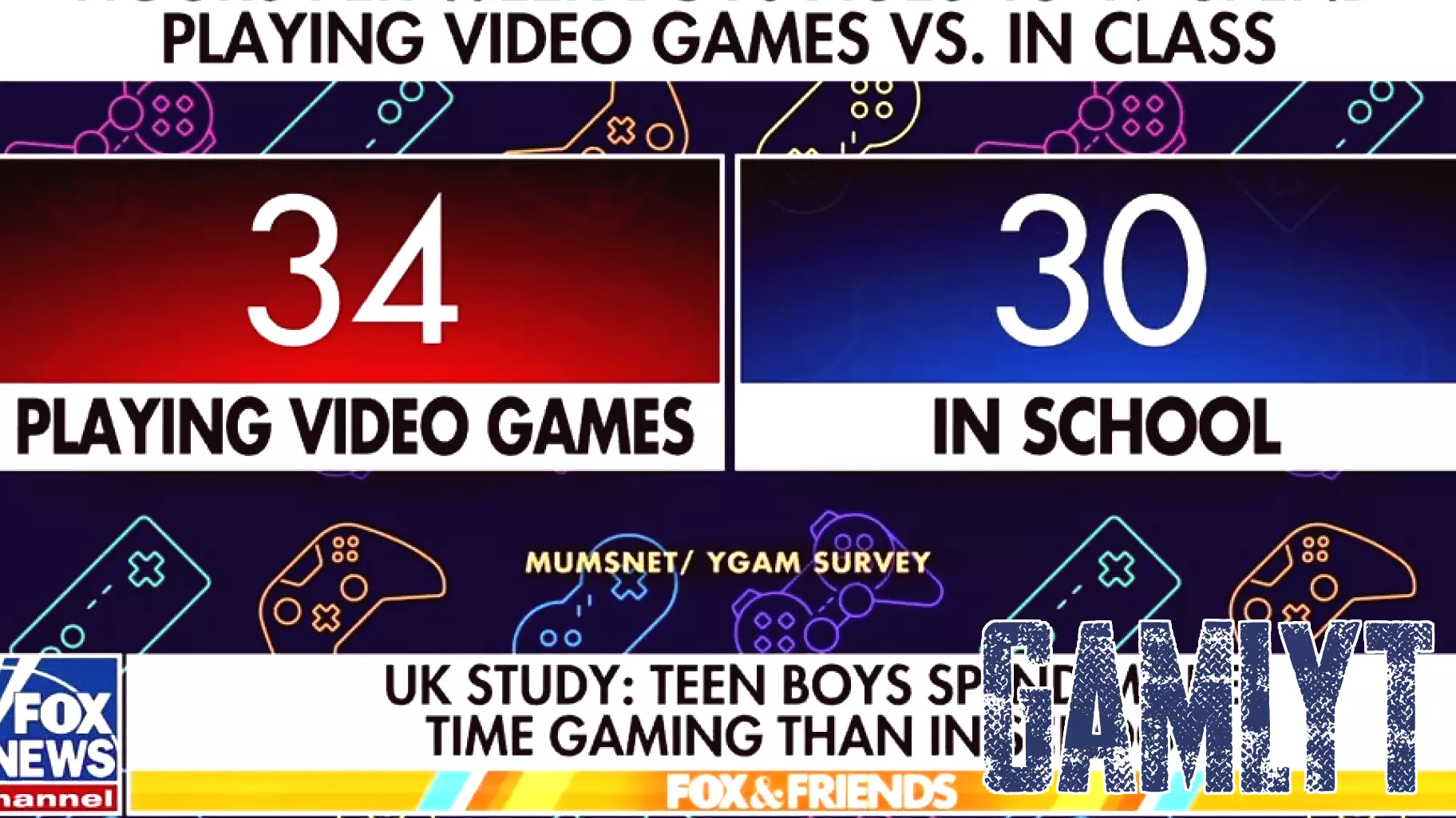 Concerns Rise Over Young Men's Increasing Isolation Due to Video Games