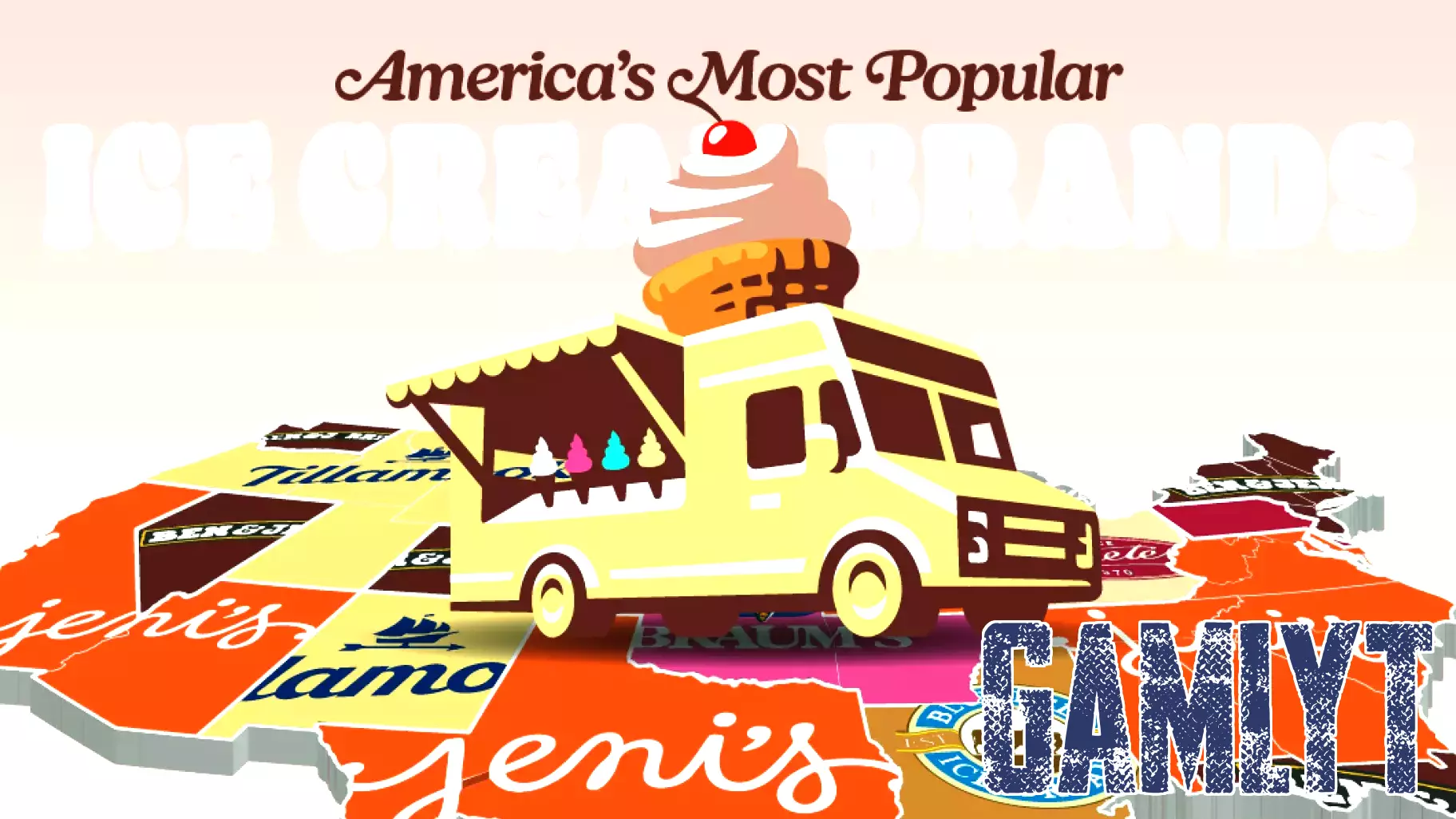 Discover the Most Beloved Ice Cream Brands Across the U.S.