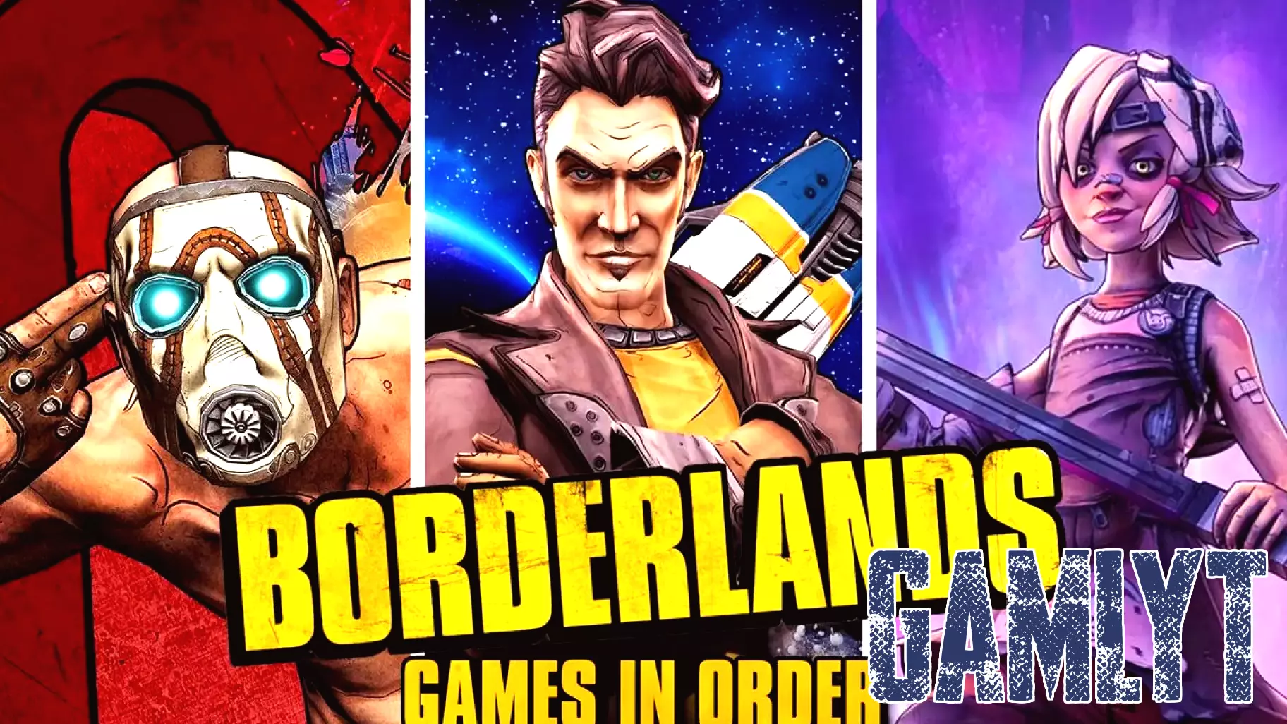 The Complete Chronological Order of Borderlands Games