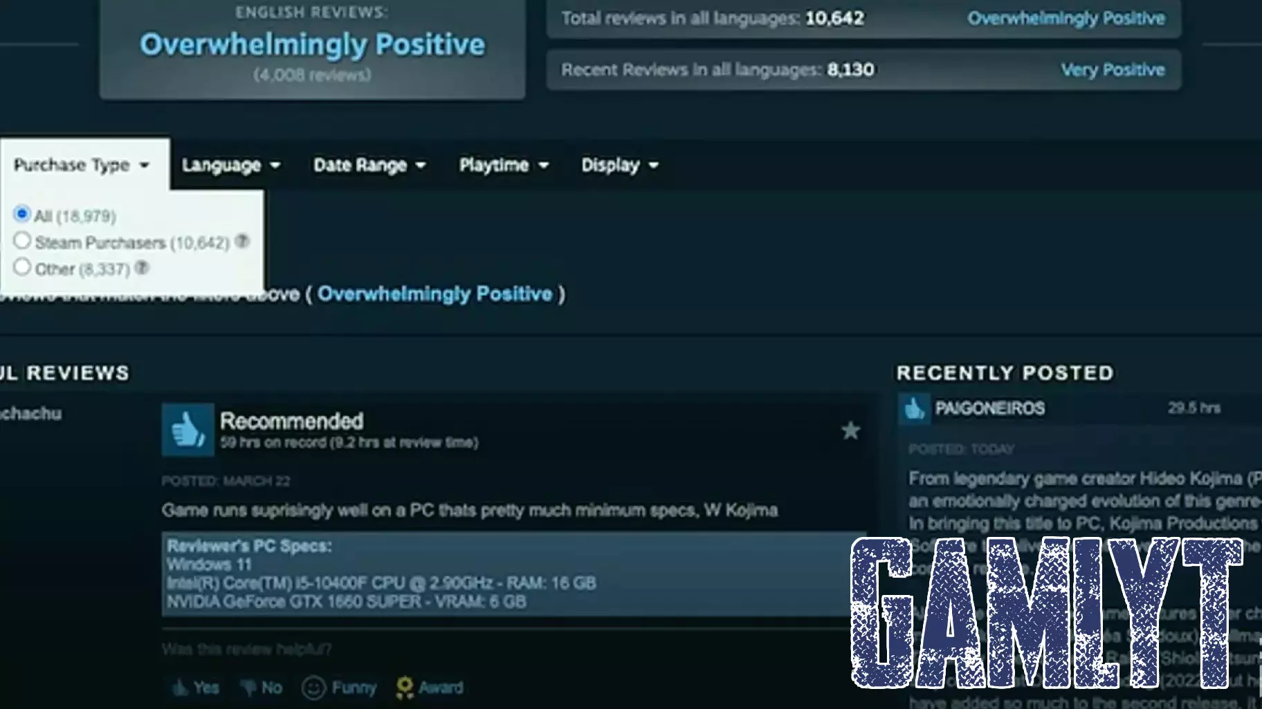 The surprising % of Steam games not actually bought on the platform?
