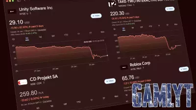 Gaming market melts down after Google reveals new AI game design tool — Project Genie crashes stocks for Roblox, Nintendo, CD Projekt Red, and more