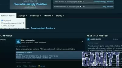 The surprising % of Steam games not actually bought on the platform?